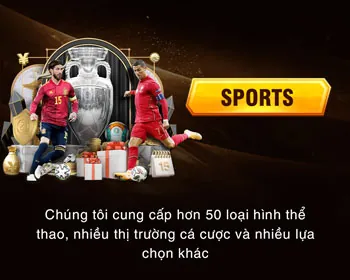 Hoàn trả Win2888